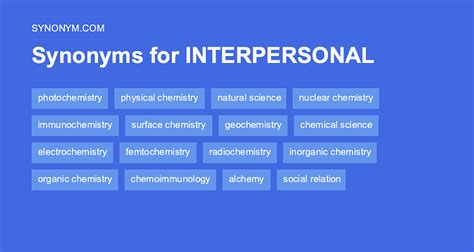 interloper synonym|interpersonal skills another word.